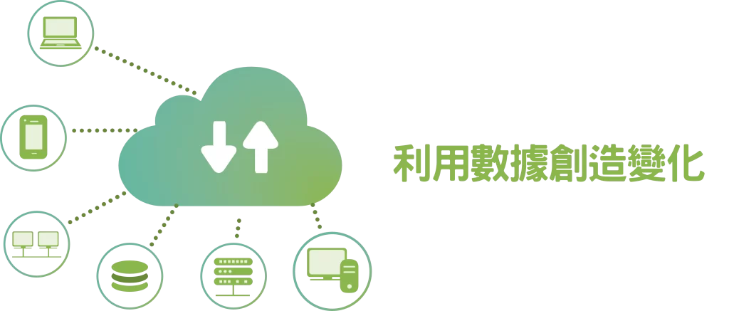 使用數據的技術-利用數據創造變化