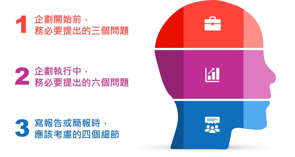 解讀數據的技術-如何活用數據